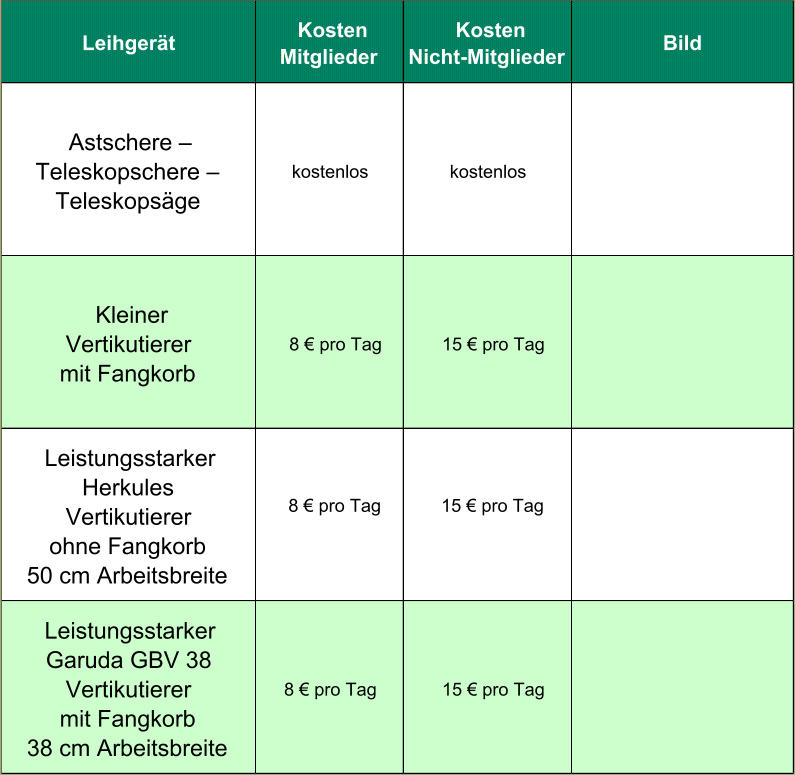 Leihgerät  Kosten Mitglieder   Kosten Nicht-Mitglieder  Bild  Astschere –  Teleskopschere –  Teleskopsäge  kostenlos kostenlos  Kleiner Vertikutierer mit Fangkorb  8 € pro Tag 15 € pro Tag  Leistungsstarker Herkules Vertikutierer ohne Fangkorb 50 cm Arbeitsbreite  8 € pro Tag 15 € pro Tag  Leistungsstarker Garuda GBV 38 Vertikutierer  mit Fangkorb 38 cm Arbeitsbreite  8 € pro Tag 15 € pro Tag
